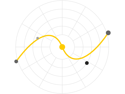 International SEO governance illustration