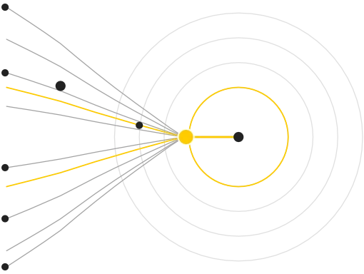 Growth systems audit illustration: many separate signals converging to a single point